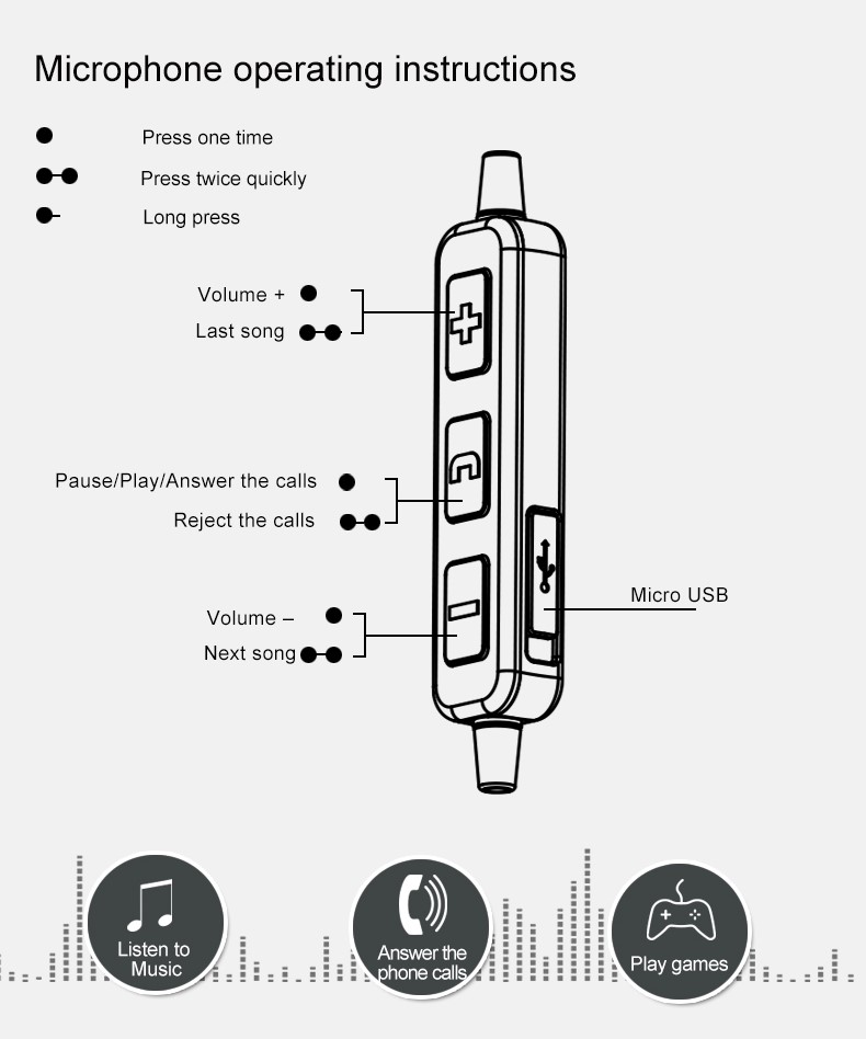 soundmagic,soundmagic e11bt,e11bt,หูฟัง bluetooth,หูฟัง in-ear,ดีไซน์สวย,เบสหนัก,ฟังสนุก,เบสลงได้ลึก,กันนํ้า ipx4,ใส่ออกกำลังกายได้