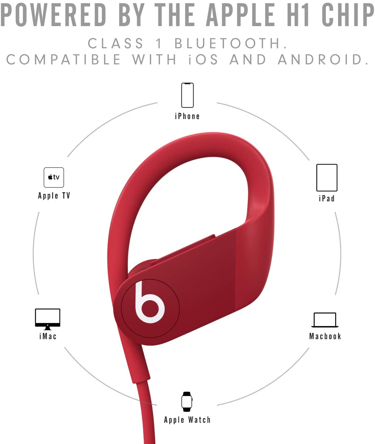 beats_powerbeats_high_performance beats powerbeats,high performance,หูฟัง wireless,กันนํ้า ipx4,apple,apple h1,bluetooth class 1,iOS,Android,บีท,พาวเวอร์บีท,เบสหนัก,เสียงดี,หูฟังออกกำลังกาย