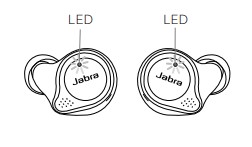 jabra,elite,active,75t,หูฟังไร้สายฯ,กันนํ้า,กันฝุ่น,ใส่กระชับ,โหมดดูดเสียง,เบสหนัก,เสียงดี,หูฟังออกกำลังกาย,ตัดเสียงรกบกวน,ไมค์ 4 ตัว