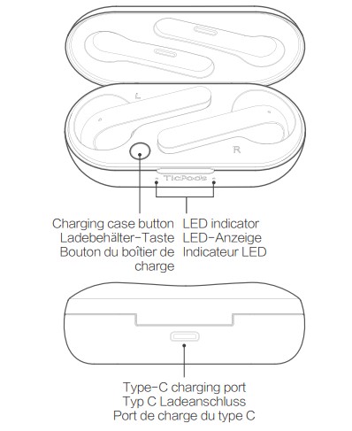 Mobvoi,ticpods 2 pro,หูฟัง true wireless,ทรง earbud,bluetooth 5.0,สั่งการด้วยเสียง,กันนํ้า,IPX4,aptX,ใส่สบาย,เสียงดี