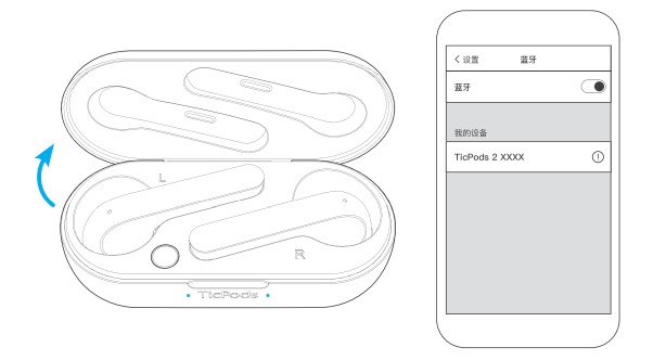 Mobvoi,ticpods 2 pro,หูฟัง true wireless,ทรง earbud,bluetooth 5.0,สั่งการด้วยเสียง,กันนํ้า,IPX4,aptX,ใส่สบาย,เสียงดี