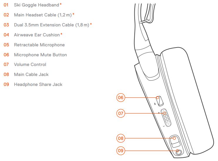 SteelSeries Arctis 3,steelseries,arctis 3,headphone game,headphone,gaming,aux,aux 3.5