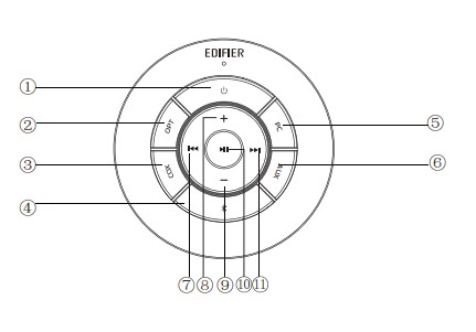 edifier s360db,planar tweeter,subwoofer,2.1 speaker,bluetooth,aptX,ลำโพงตั้งโต๊ะ,ลำโพงคอม,ลำโพงบ้าน,เบสหนัก,เสียงดี,ลำโพงดูหนัง,ลำโพงฟังเพลง,ลำโพงเล่นเกมส์