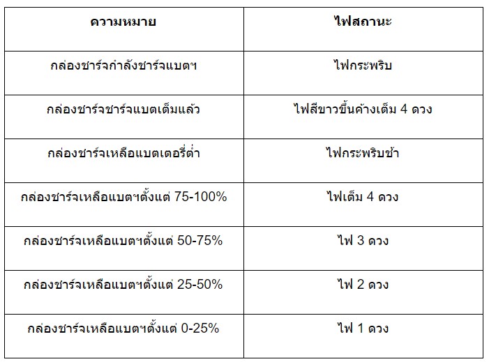 ipipoo tp-18,หูฟัง true wireless,กันละอองนํ้า ipx4,in-ear,ระบบสัมผัส,ขนาดเล็ก,พกพาง่าย,สวมใส่สบาย,สีดำ,หูฟังไร้สาย