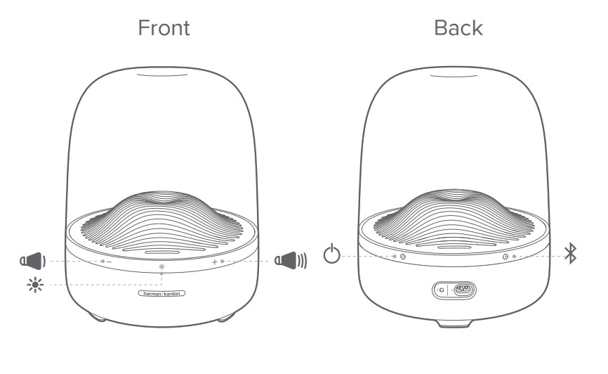 harman kardon,harman,aura studio 3,ลำโพงบลูทูธ,surround,เบสหนัก,ไฟ ambient light,หรูหรา,ตกแต่งห้อง,bluetooth