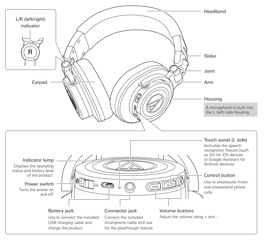 audio technica ath-m50xbt,m50x,bluetooth 5.0,bluetooth,หูฟังครอบหู,หูฟังไร้สาย,เสียงดี,คุยโทรศัพท์ชัด,aptX,qualcomm,ระบบสัมผัส