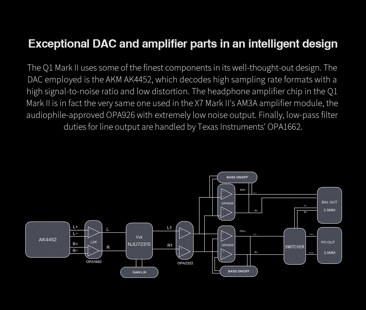 fiio-q-1-mark-ii-2-dac-amp-lossless-hi-fi-hi-res-dsd-ios-android-pc