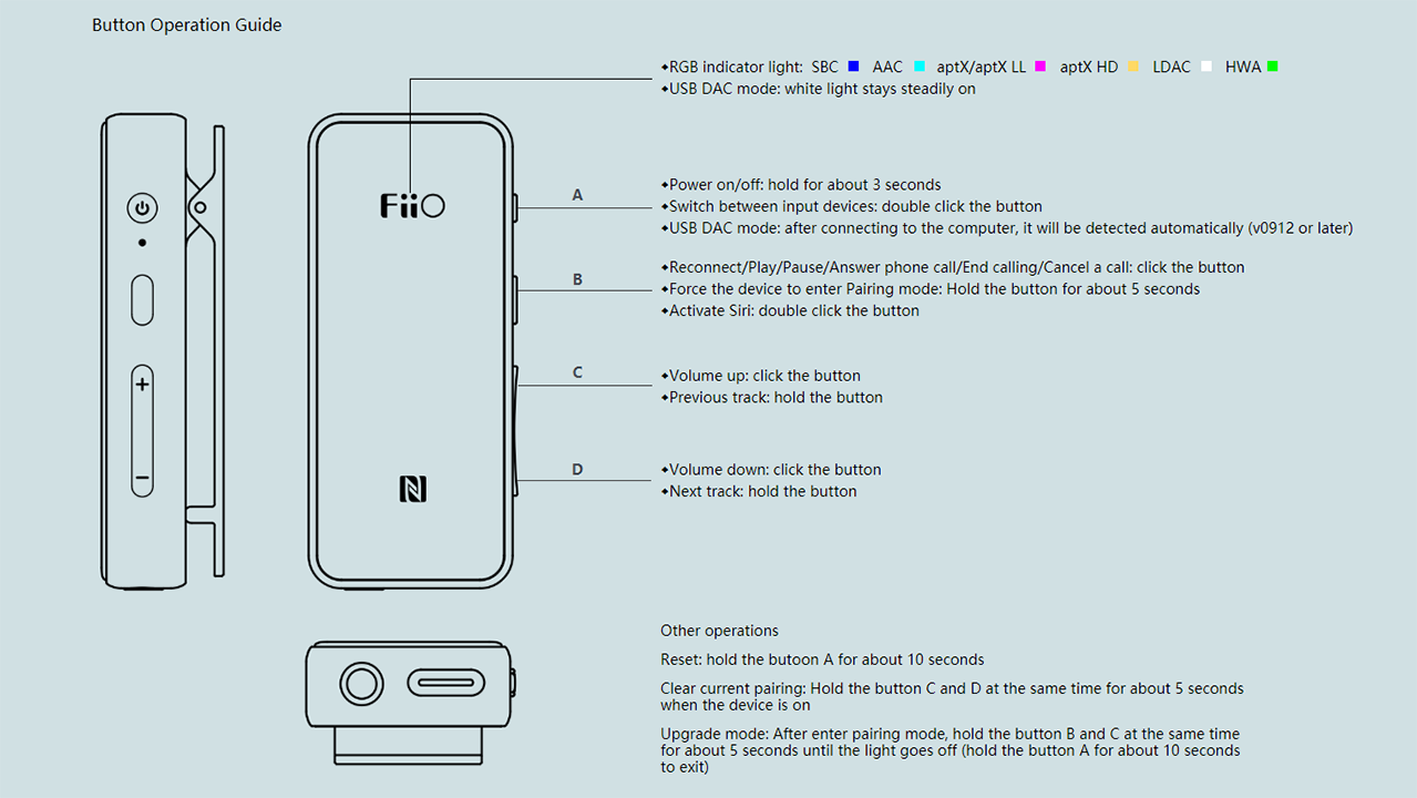 fiio,btr,3,1,bluetooth,dac,amp,apt-x,ldac,lossless,dsd,dxd,music